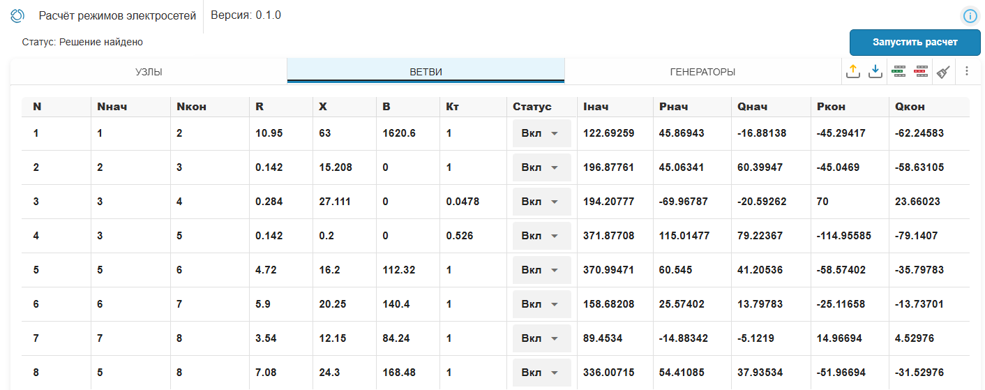 Ветви расчёт.png